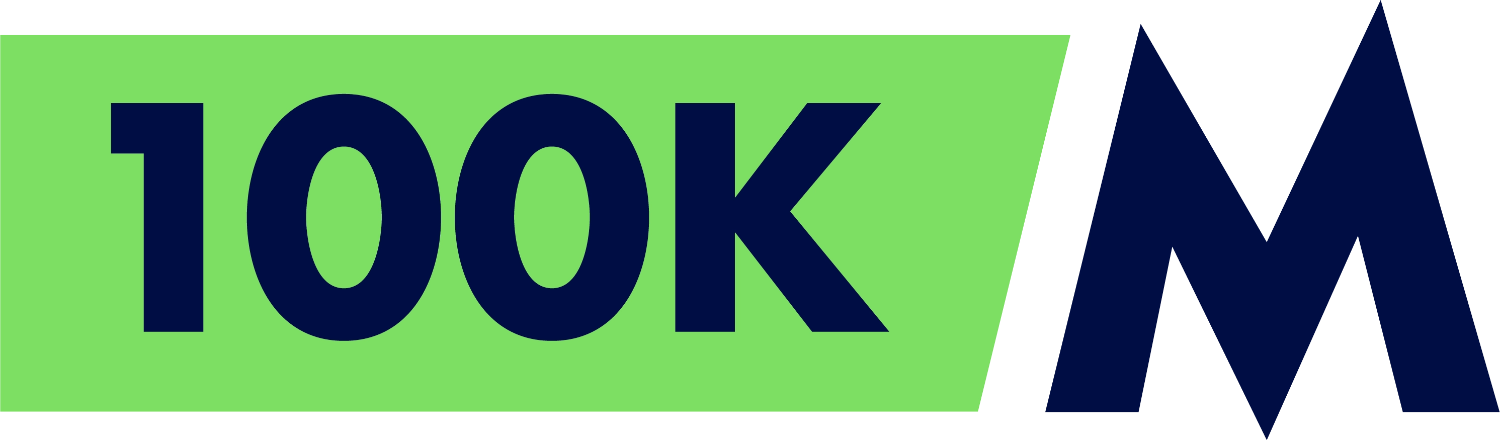 The Guzzler Brisbane is a UTMB Index Qualifier Race 100K