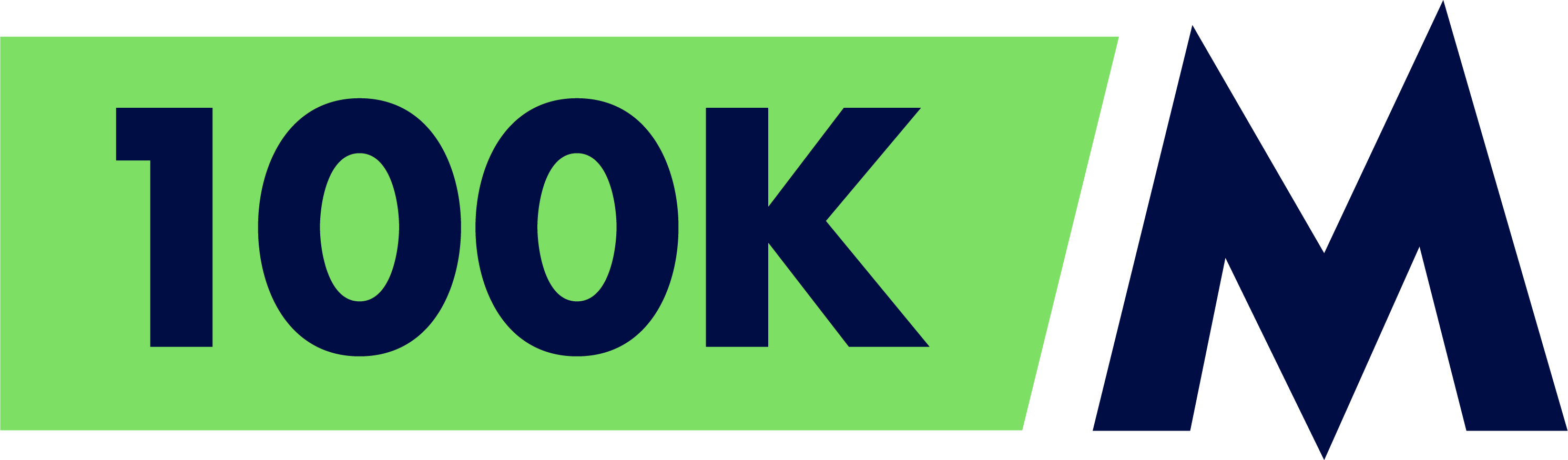 The Guzzler Brisbane is a UTMB Index Qualifier Race 100K